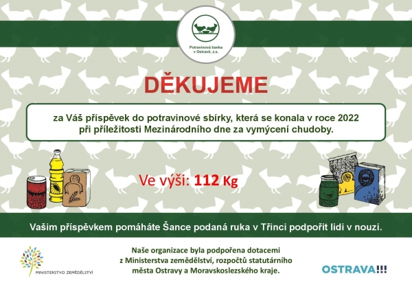 Zbiórka żywności 2022